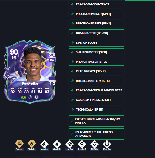 Hice esta Evo y es una barbaridad, 5 skills y 4 pierna mala