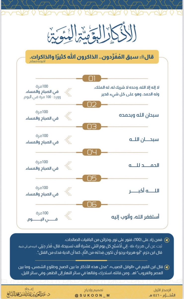 (لزوم الأذكار حراسة مشددة في الدين والدنيا)
لا تترك هذه الدعوات الجامعة الحافظة في كل صباح ومساء:
"اللهم إني أسألك العافية في الدنيا والآخرة، اللهم إني أسألك العفو والعافية في ديني ودنياي وأهلي ومالي
اللهم استر عوراتي وآمن روعاتي
اللهم احفظني من بين يدي ومن خلفي، وعن يميني وعن