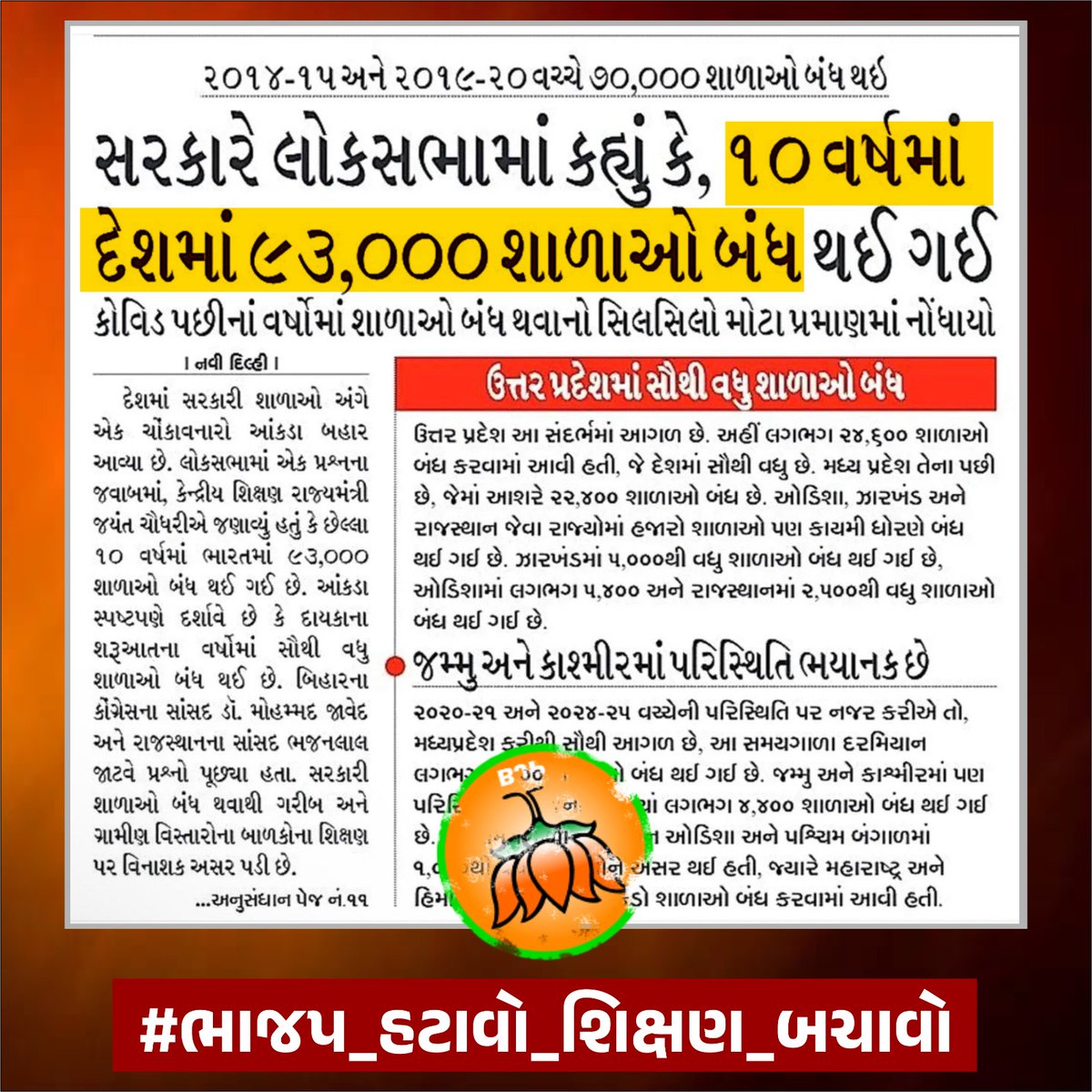 केंद्र में BJP सरकार आने के बाद 93,000 सरकारी स्कूल क्यों बंद कर दिए गए?
<a href="/narendramodi/">Narendra Modi</a> जी क्या शिक्षा क्षेत्र पर ताला लगा के विश्व गुरु बनेगे?
#ભાજપ_હટાવો_શિક્ષણ_બચાવો
