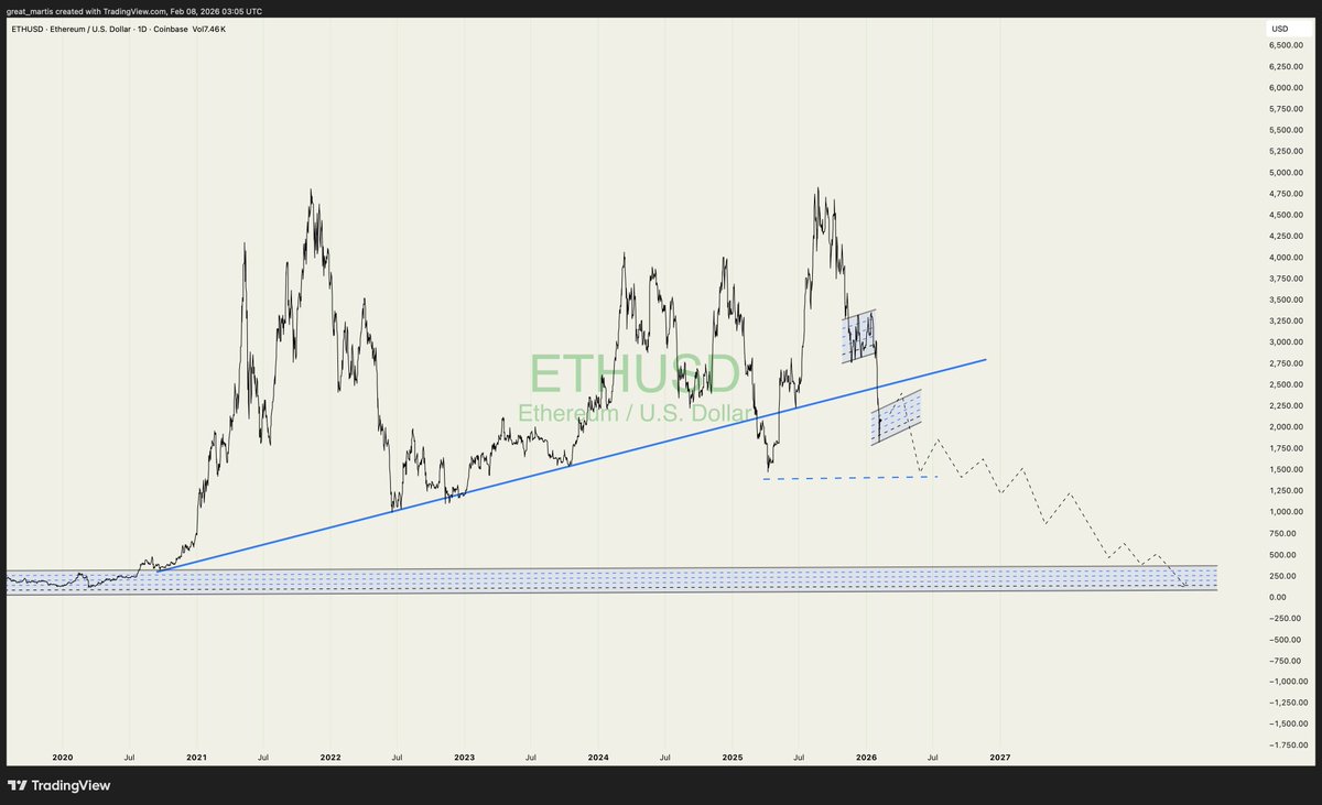 The Great Martis tweet media