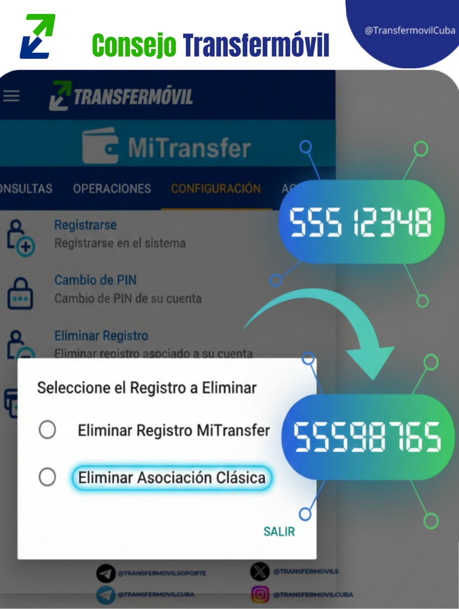 Si piensas cambiar de número móvil y estas registrado en el monedero #MiTransfer, sigue nuestros consejos para poder asociar tu tarjeta Clásica en el nuevo número de tu propiedad:
t.me/TransfermovilC…