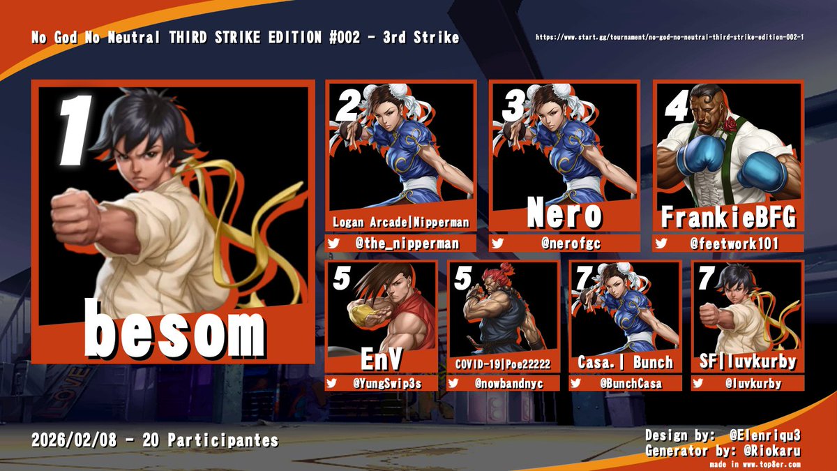 No God No Neutral tweet media