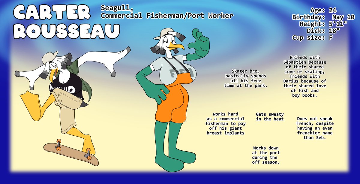A NEW BUSTYBOY APPROACHES!

Say hello to Carter, the newest member of the gang. He's Sébastien's best pal, and Darius' *breast* pal ;D

Working in commercial fishing during fishing season, and working in the port the rest of the time, he still hangs out with his pals when he can.