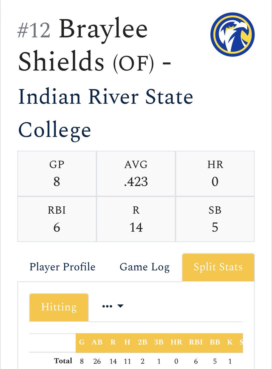 Braylee Shields tweet media