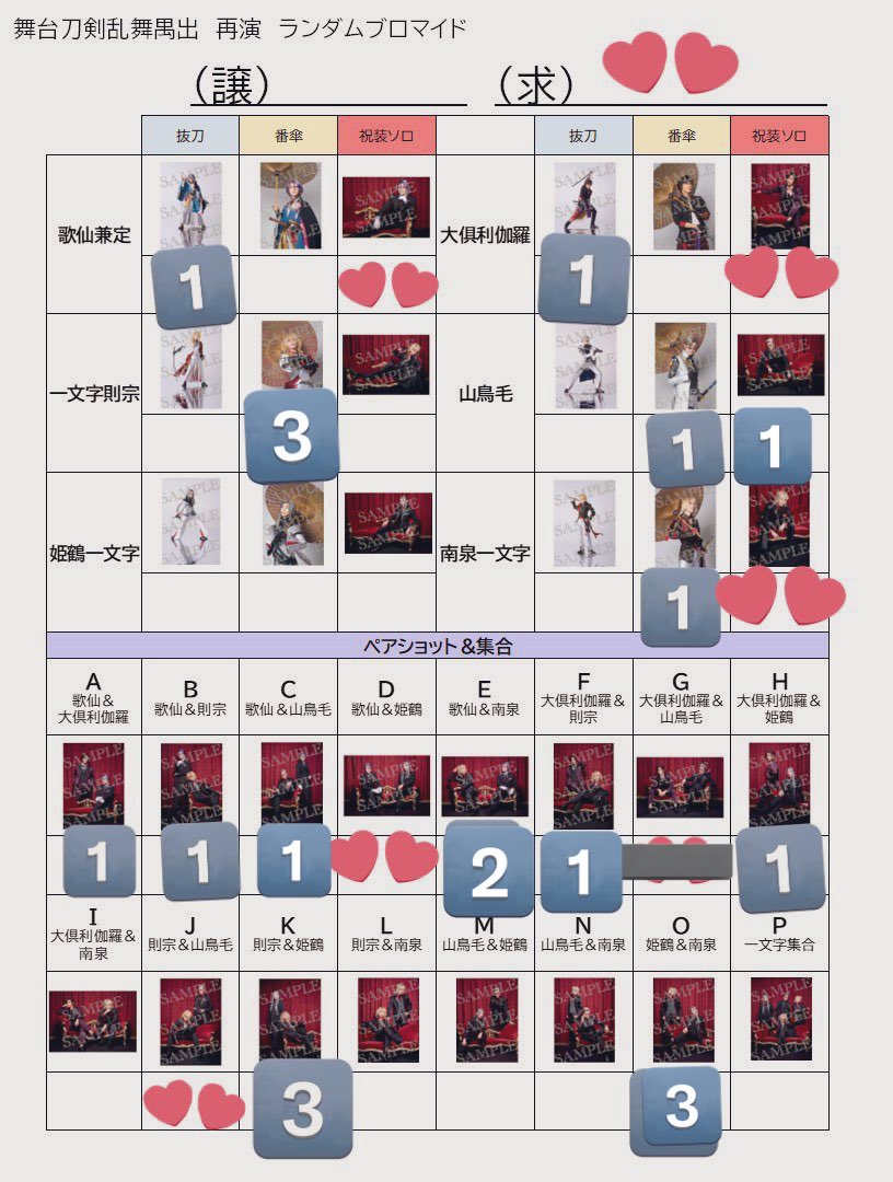 miii_0224's tweet photo. 交換 舞台 刀剣乱舞 禺伝 刀ステ ランダム ブロマイド ランブロ

譲：画像の数字のもの
求：❤️

山鳥毛と則宗のペアショット優先でさがしております。
現在劇場におります手渡し希望。
もしくは都内手渡しでの交換希望。
お気軽にお声がけください。 https://t.co/AcY252fc16