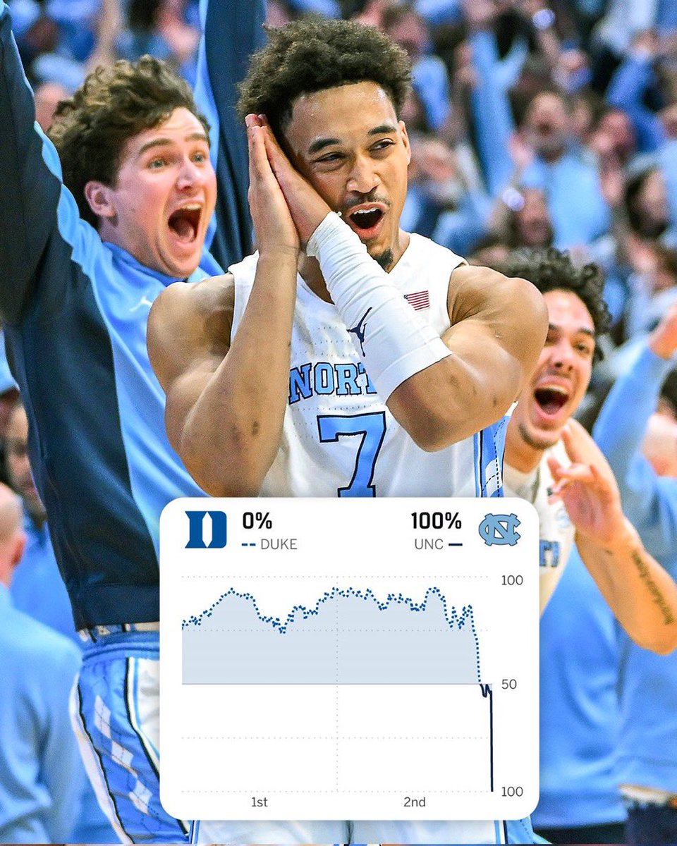 mattrc_24's tweet image. The moment wasn’t to big for Seth Trimble #GDTBATH