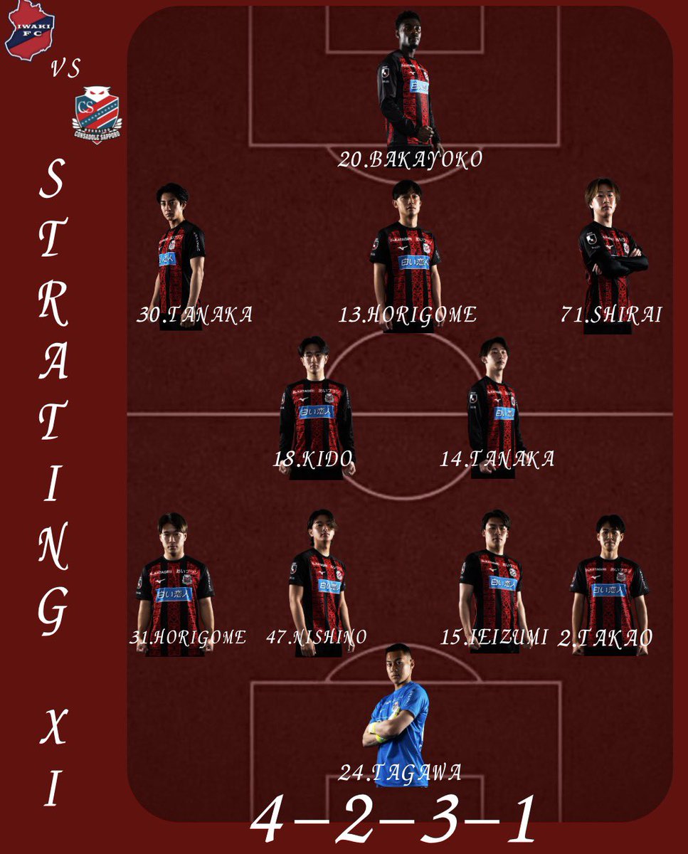 60wSp's tweet photo. MATCH DAY1 VSいわきFC
STARTING LINEUP
#コンサドーレ
#consa https://t.co/VD6wCvwzoZ