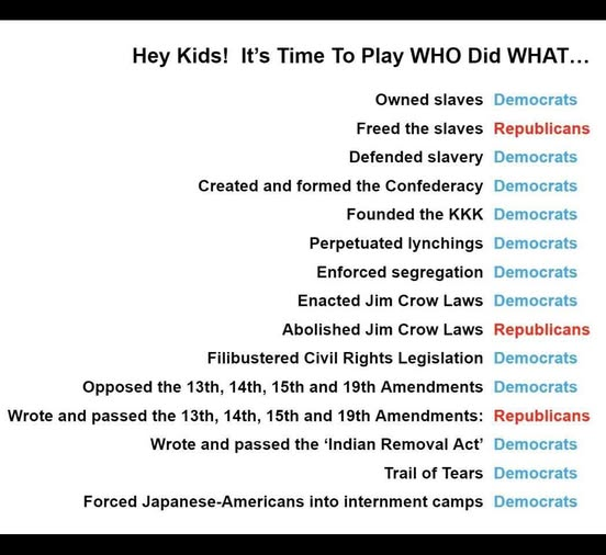 Stop voting blue