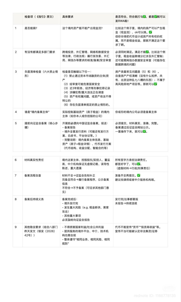 我在Web3独自升级 tweet media