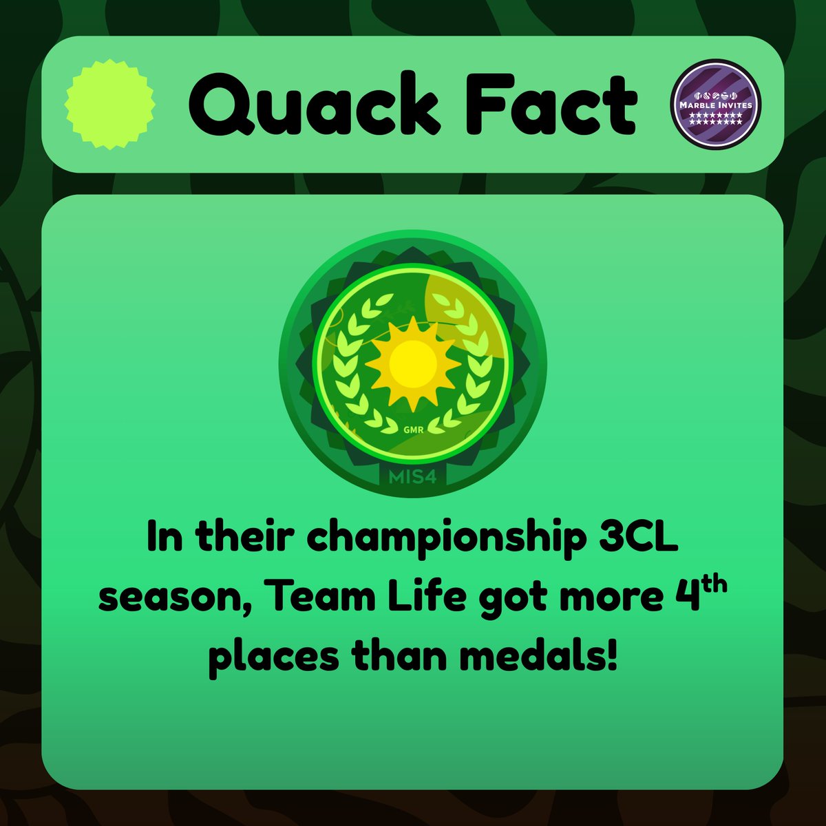 Marble Invites tweet media