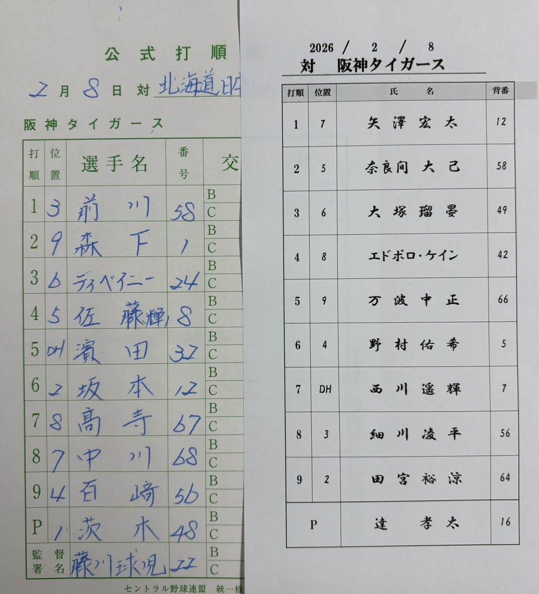 キャンプ初の対外試合⚾
阪神タイガース戦のスタメンです👇

#ドミれ 
#lovefihters