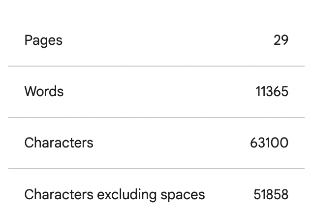 im finally done whew. gna sit on this for a week and do the final edits next weekend. beomkai angst coming your way soonnnn