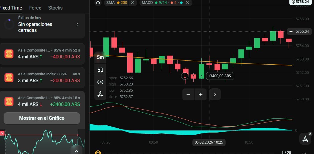 n trading, you must be prepared for probabilities 📊. You can start well, but end badly 📉. Just follow your trading management 📈 and your probabilities will be golden! ✨"
#Olymptrade2026  #OTMomentum2026