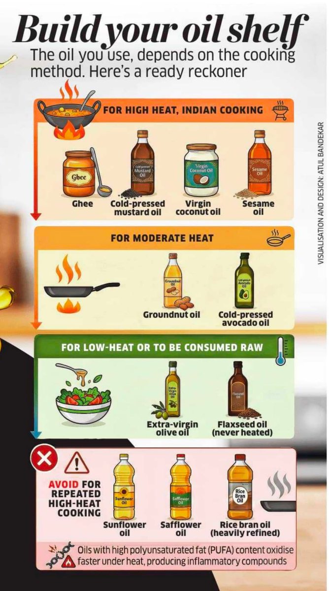 amarrnaik tweet media