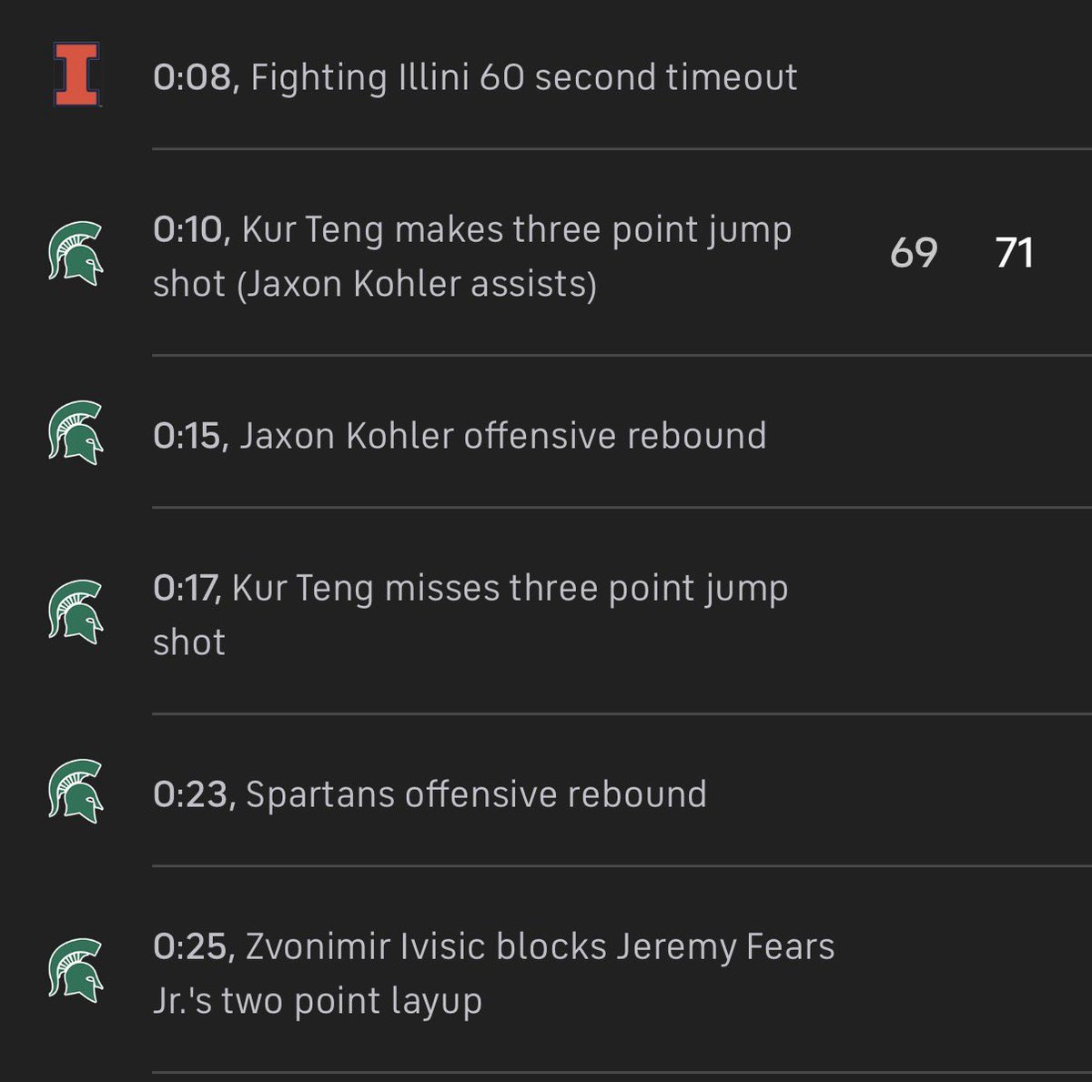 darrluch's tweet photo. lesson to all: this is a losing effort https://t.co/dGSIMZus2x