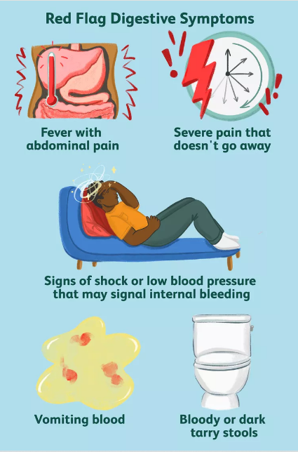 Gastro_11's tweet photo. Why You Shouldn't Ignore Lower Abdominal Pain..
https://t.co/5pqKvRq1Zf

#LowerAbdominalPain #Gas #Indigestion #Constipation #AbdominalPain #DigestiveSystem #ReddingGastroCare https://t.co/xknSOrFyb4