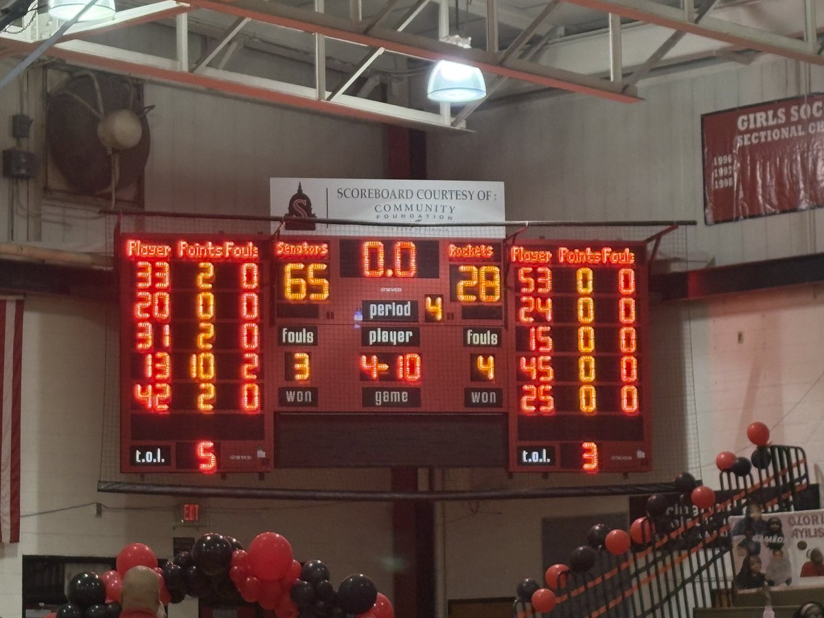 Springfield High’s Duey Gymnasium tweet media