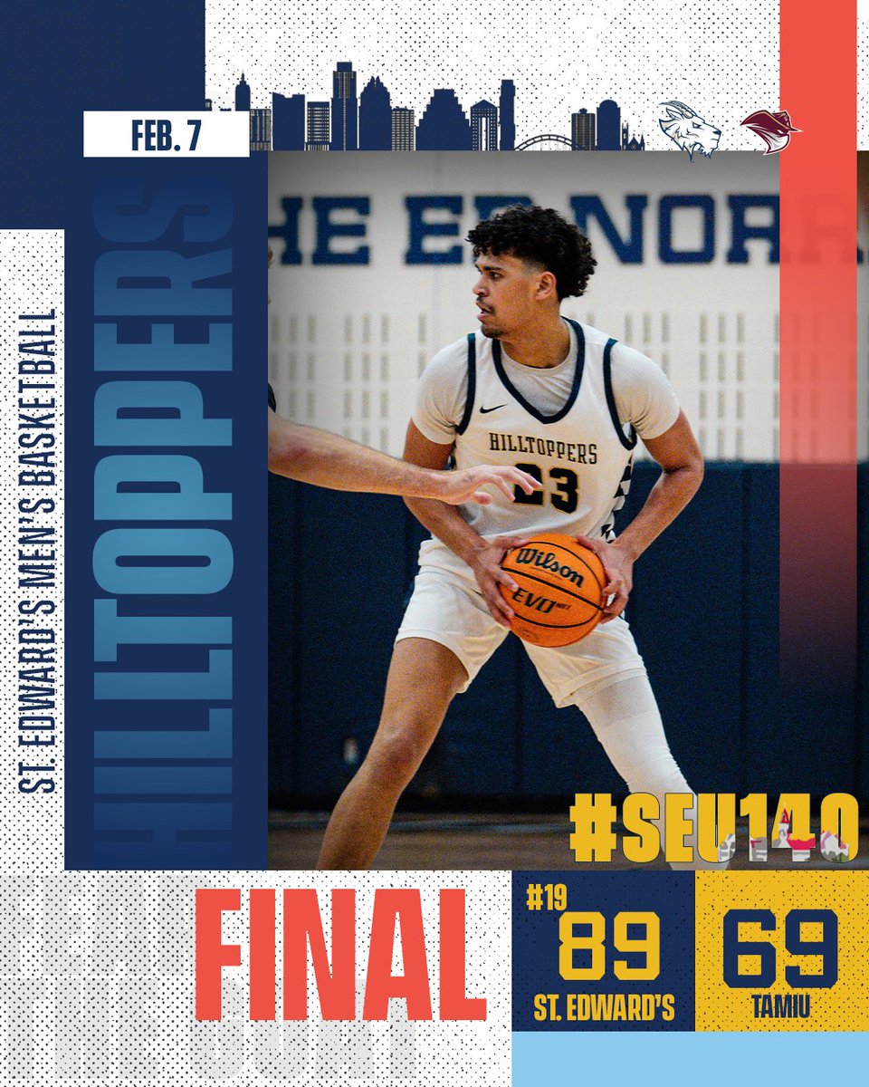 Blake Nielsen set the tone. 
Jamison Kay kept the rhythm. 
<a href="/SEUMBasketball/">St. Edward's Men's Basketball</a> rolls past Texas A&amp;M International.
#FearTheGoat

RECAP: tinyurl.com/w79m4xfx