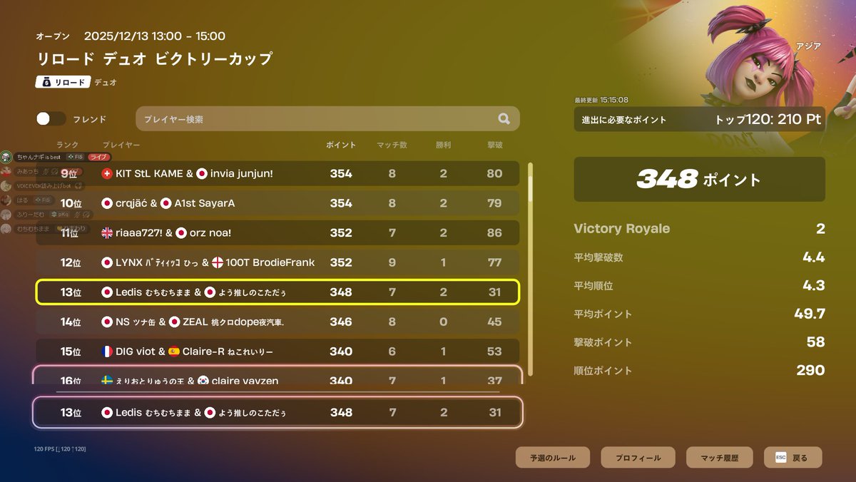 Div1.2.3 <a href="/1/">1</a> 
IGLします　div3.2なら余裕で突破できます
誰でも
 #フォートナイト大会募集