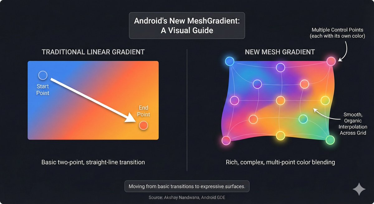 Akshay Nandwana tweet media