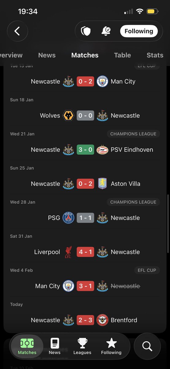 Graeme Richardson tweet media