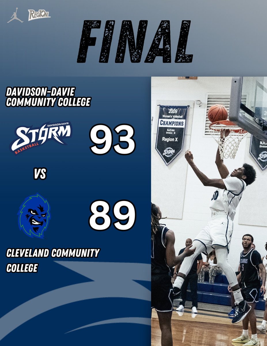 DDCCStormMBB's tweet image. We came out on top in a 40 minute battle 😤

Conall Lowry 21pts 5reb
Dane Stewart 20pts 7reb
Nijel Howard 15pts
Dre Huff 14pts
KT Tatum 5reb
Jaylen Wilkerson 5reb 3stl

#njcaa #juco #bball #piedmonttriad