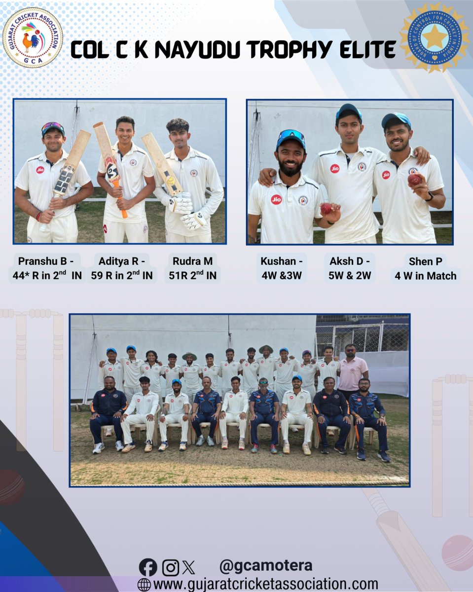 Gujarat Cricket Association (Official) tweet media
