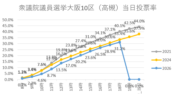 蘭 tweet media