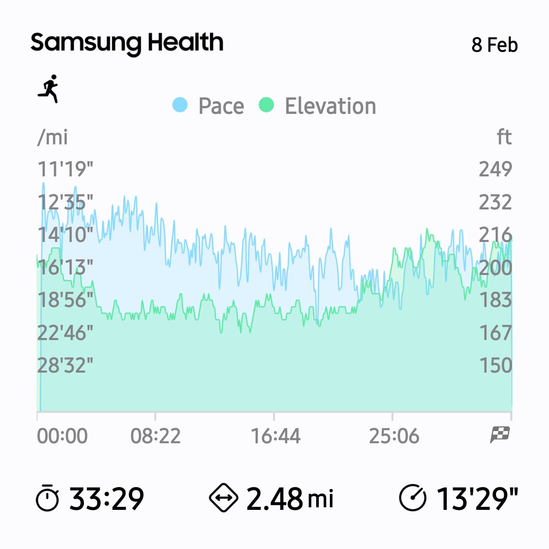 brian smith tweet media