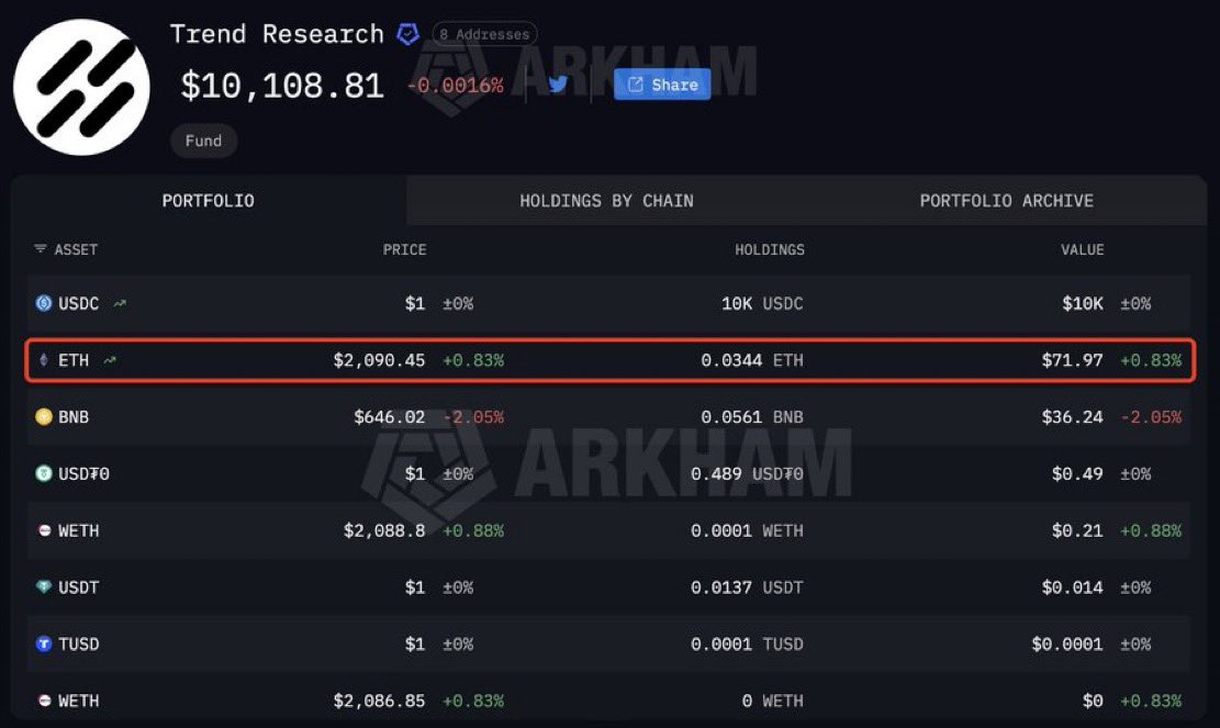 Axel_bitblaze69 tweet picture