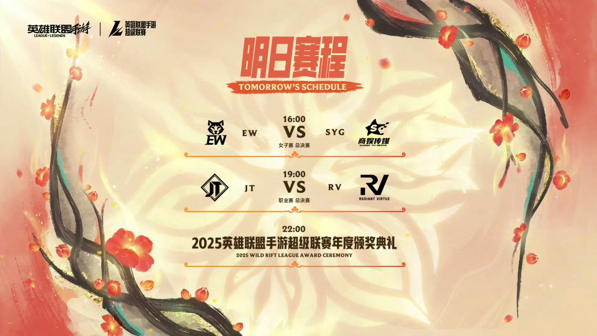 🏆 WildRift Super League 2025 รอบชิงชนะเลิศ 
แข่งเริ่ม 15.00 คู่แรกทีมหญิง Evil Woman vs SYG
ไลฟ์เริ่ม 18.00 ทีมชาย Jteam vs Radiant Virtue bo5

#WildRift #leagueoflegends #WSL #WRL