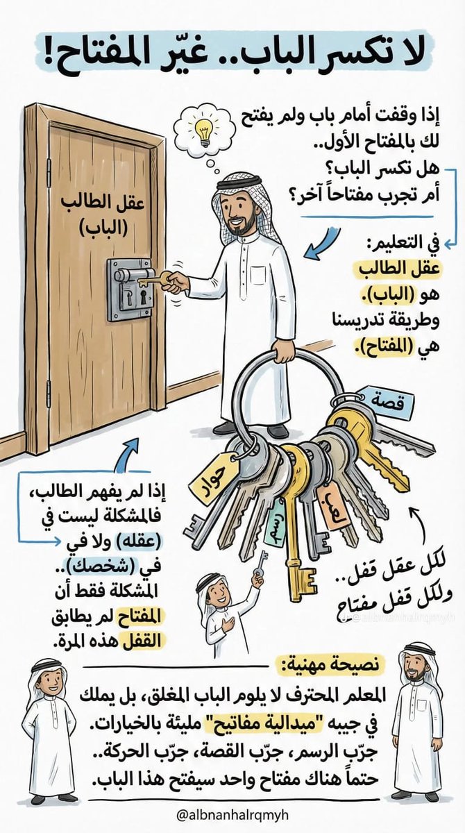 كلمات في التربية tweet media