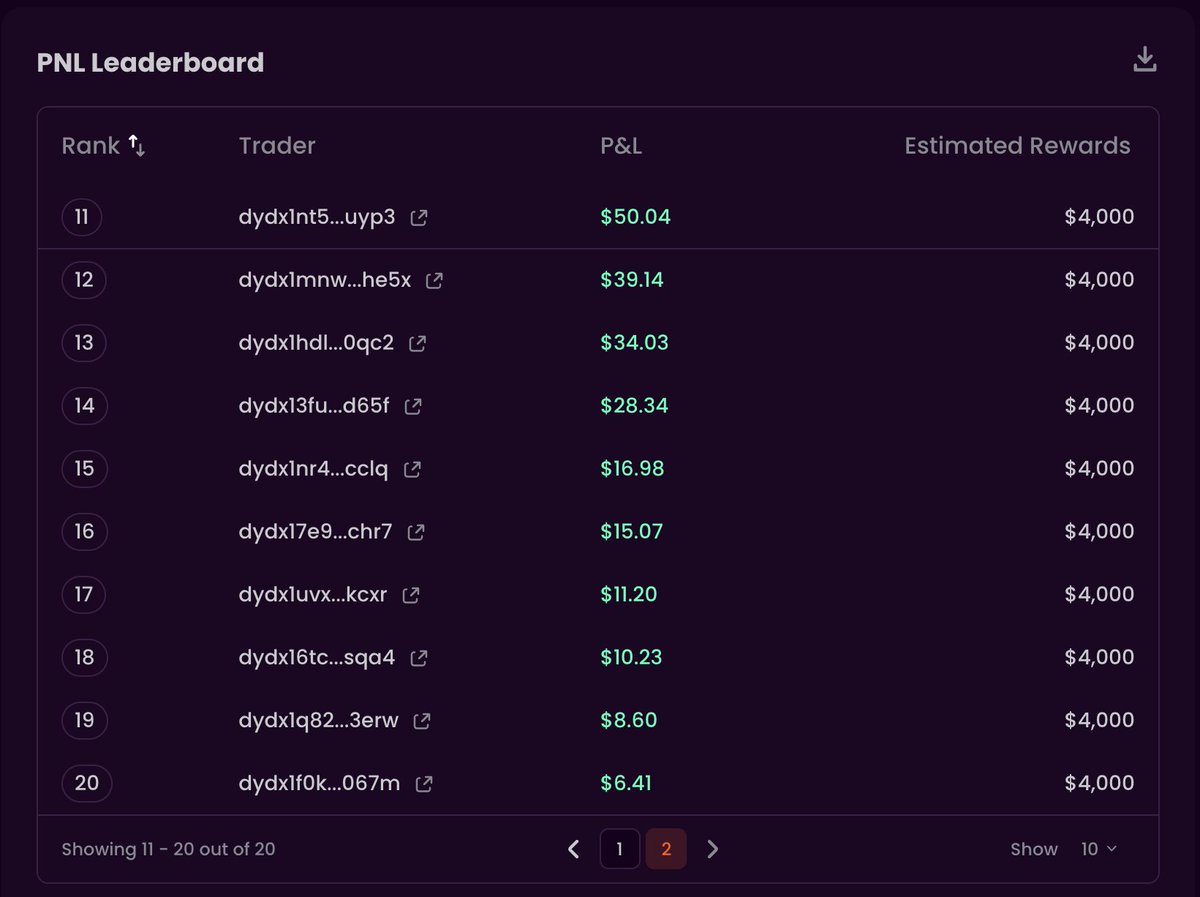 Ares🌱 tweet media