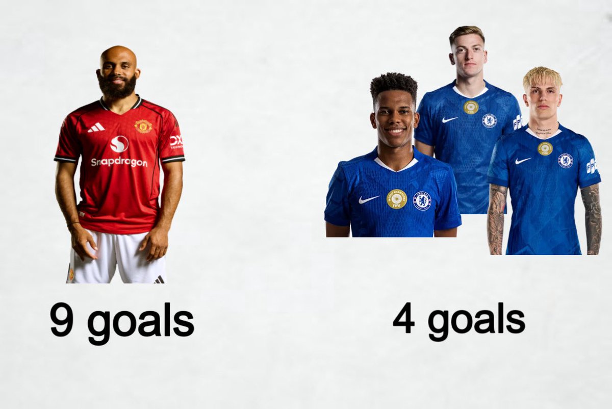 Torgbuigà (@mr_ceyram) on Twitter photo 