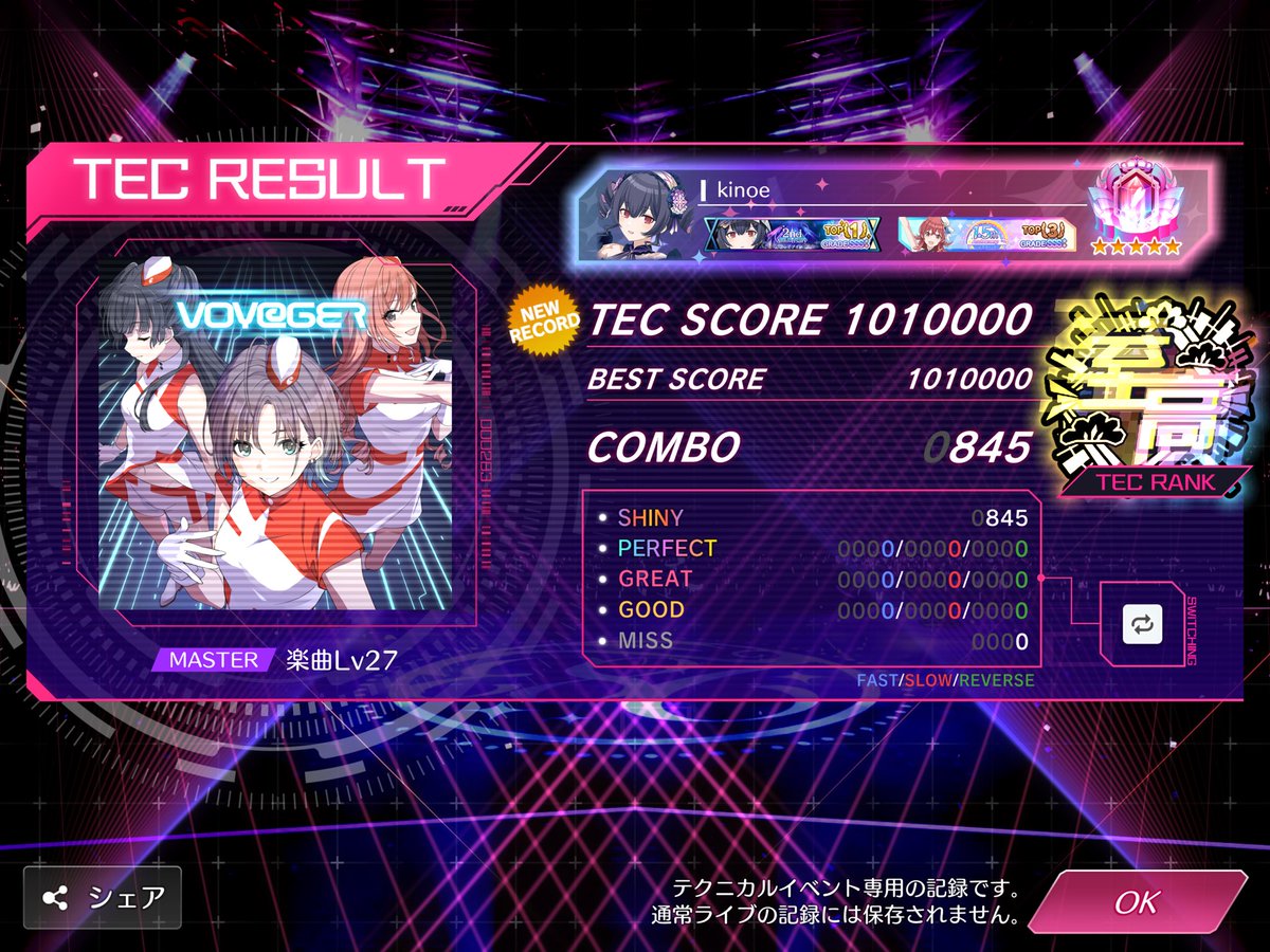 やった！！！！！！！！！ やったあああああああああああああああ