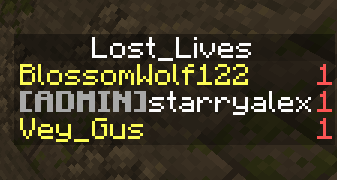 Blossomwof_'s tweet photo. A game of cat and mouse l, how does it feel to be prey?

2 lives to go little cat. 
#NoctusSMP #NSMP https://t.co/X8NC4qxnO6