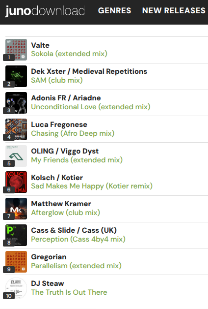 Luca Fregonese tweet media