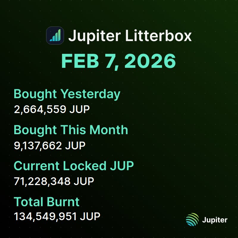 Eagle Eye tweet media