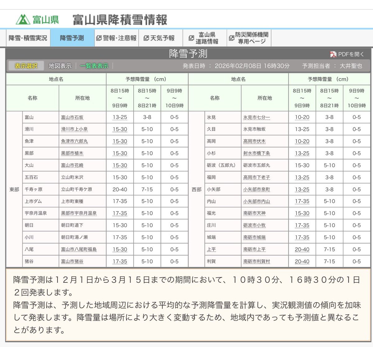 【降雪予測（8日16時30分発表）】

あす9日9時までに降る雪の量は、いずれも多いところで　「平野部 〜30 センチ」「山間部 〜40 センチ」

⚠️ 雪によるスリップ、屋根雪の落下、除雪中の事故、用水転落に注意

-------------

※予測には幅があります
※降雪が見込まれる場合のみ発表