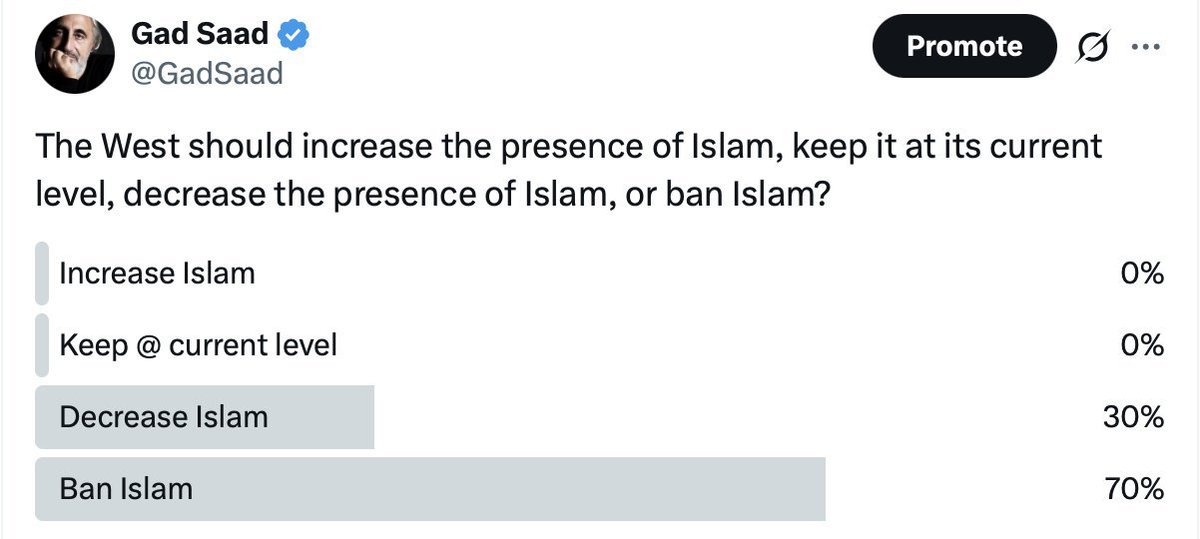 Basil the Great (@basil_tgmd) on Twitter photo 