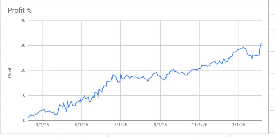 Ronak Unadkat tweet media