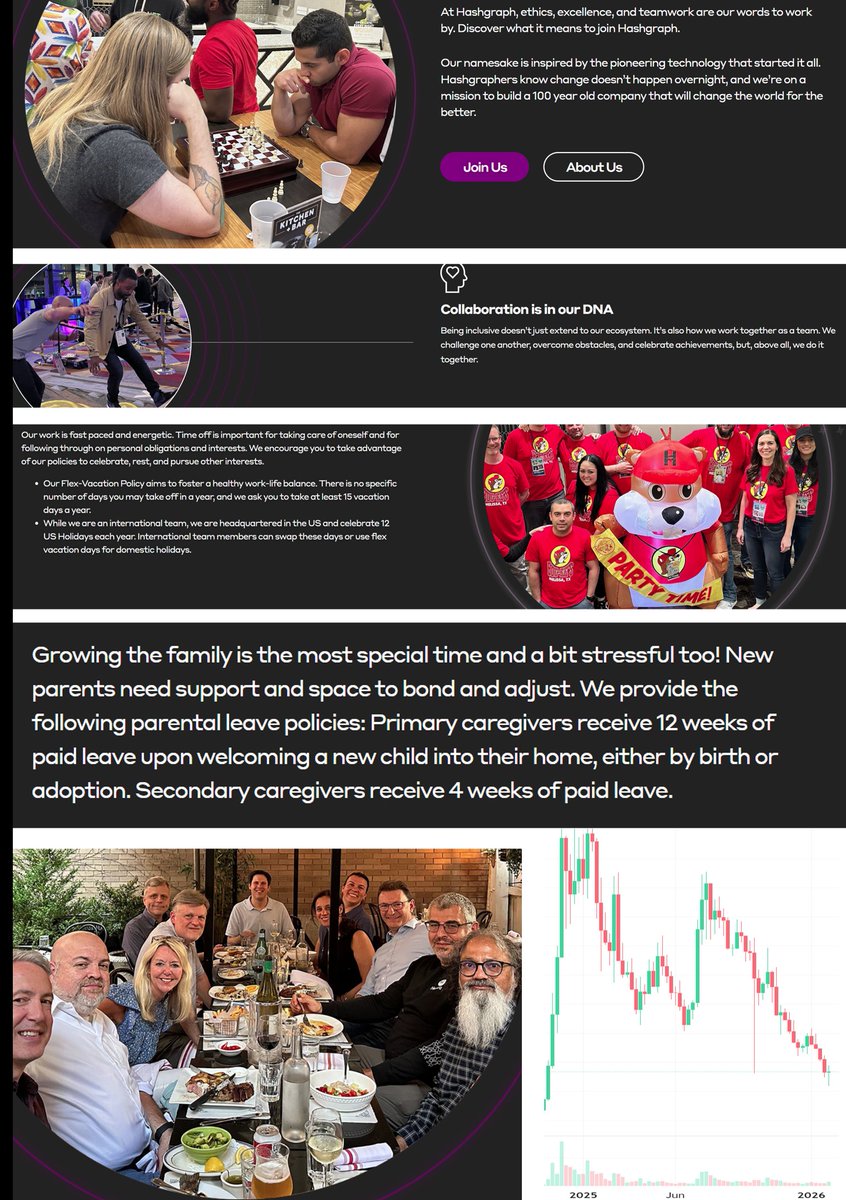 $HBAR Hedera Hashgraph

- Tone Deaf - 

hashgraph.com/culture/

🤢