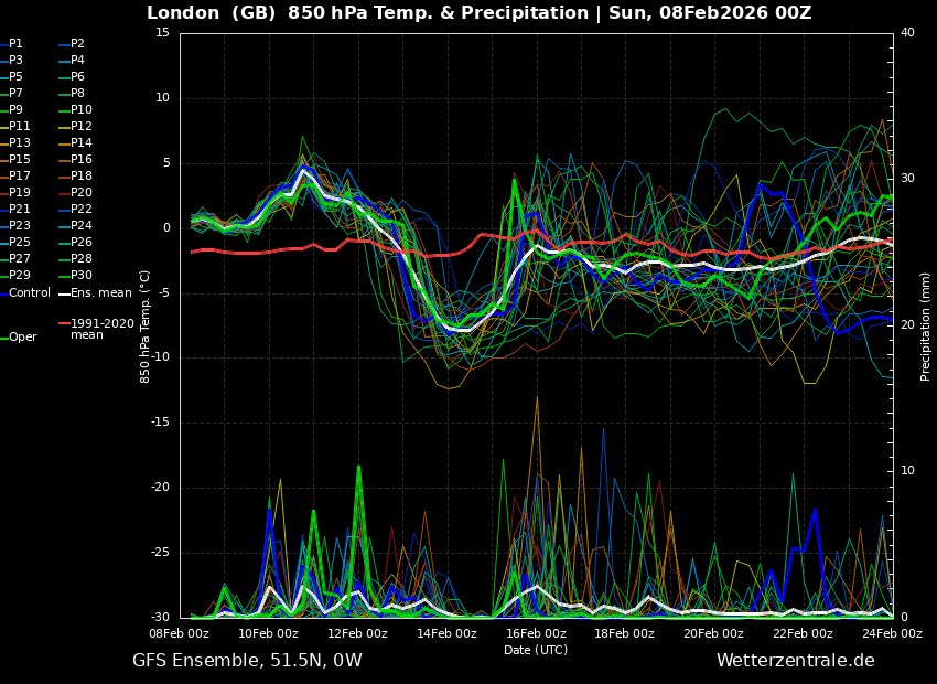 Met4Cast - UK Weather tweet media