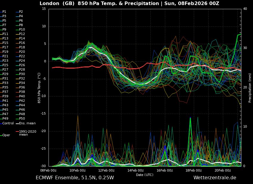 Met4Cast - UK Weather tweet media