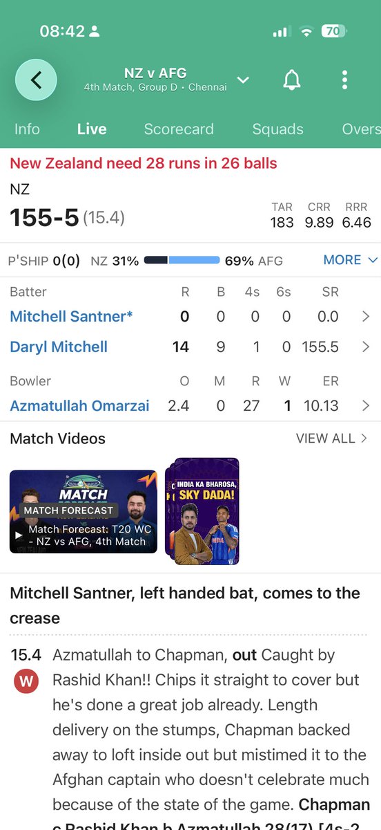 a_smith92's tweet photo. NZ 1/20but trusty WinViz has them underdogs. Terrible data point https://t.co/F0nbZJQcqo