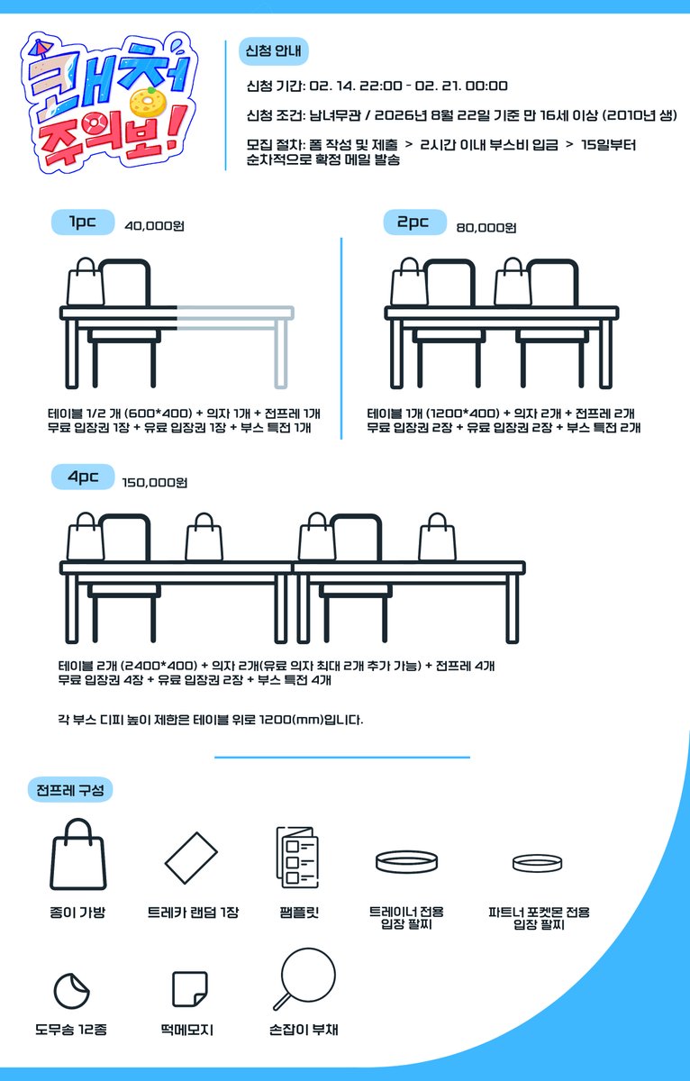 ☀ 쾌청주의보! : 2차  부스 모집 공지
__

🗓️: 02. 14. 22:00 - 02. 21. 자정까지
모집 절차: 폼 작성 및 제출 > 2시간 이내 부스비 입금 > 15일부터 순차적으로 확정 메일 발송

자세한 내용은 윗치폼 내 공지 확인 바랍니다.

witchform.com/deposit_form/9…