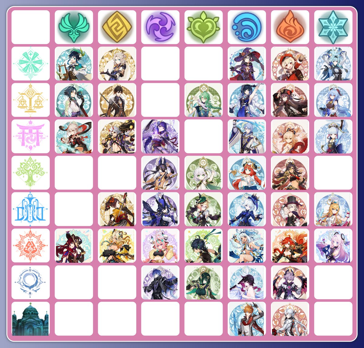 mikogenshinnews's tweet image. うん…この画像の空白部分、公式さんっていつになったら全部埋めてくれるんだろう？
交換コード：HUEKS43Y2734
#genshin #genshincool #原神