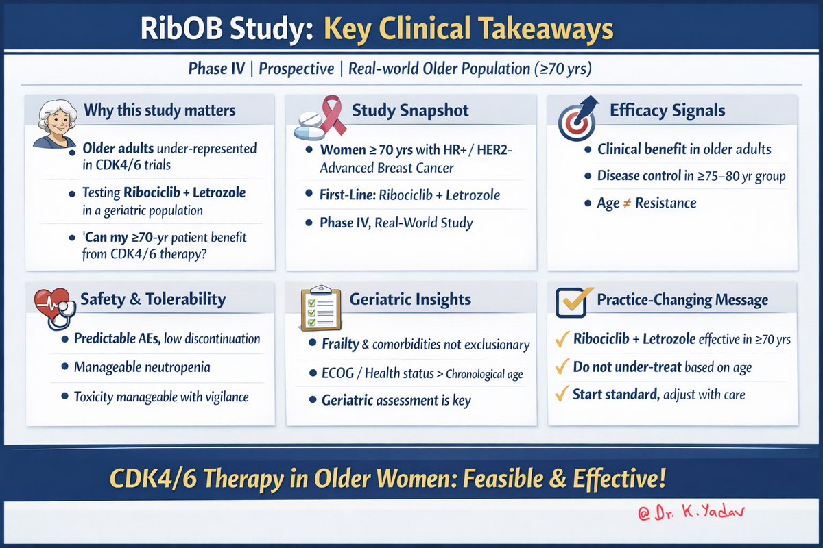 Karamvir Yadav tweet media