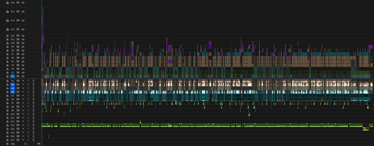 Recent timeline 🧑‍🍳🔥