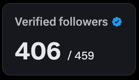 soenemis's tweet image. Yok kak dikit lagi nih tinggal 94 lagii!!

Mutualan gas, auto follback pasti